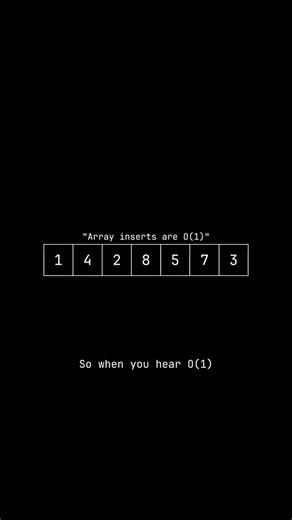 The Hidden Cost Behind “O(1)” Arrays