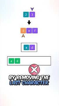 LeetCode 17, "Letter Combinations of a Phone Number"
