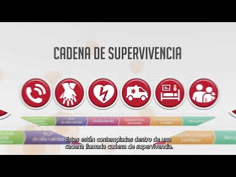 Cadena de Supervivencia
