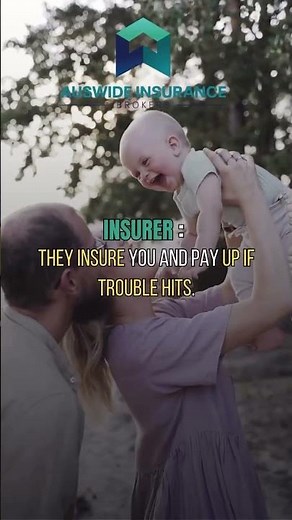 Understanding the basics of insurance