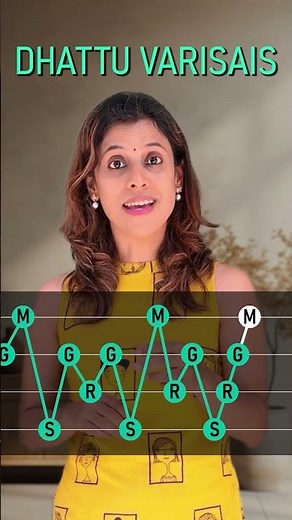 Best Exercise to perfect your pitch | Pratibha Sarathy