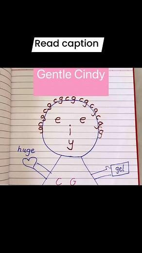 “Gentle Cindy” is a mnemonic device used to teach the pronunciation rules for the letters “C” and “G” in English. This rule states that when “C” or “G” is followed by the letters “E,” “I,” or “Y,” they produce their soft sounds: • Soft “C”: Pronounced as /s/, as in “cent,” “circle,” or “city.” • Soft “G”: Pronounced as /j/, as in “gentle,” “giant,” or “gym.”This pattern is consistent for “C” but applies to “G” only in certain cases, with exceptions like “girl,” “get,” “give,” and “gift,” where “