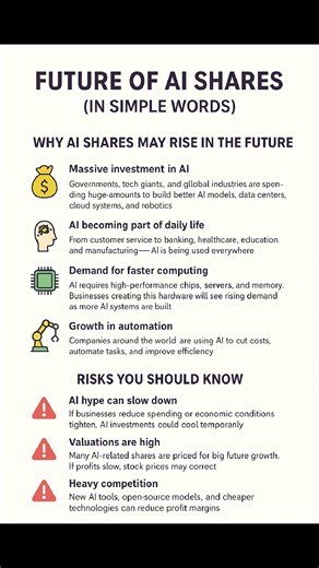 Future of AI Shares AI stocks are expected to stay strong in the coming years because the world is moving toward automation, smarter systems, and data-driven decisions. The momentum behind AI is not slowing down — it’s growing. - Why AI Shares May Rise in the Future 1. Massive Investment in AI Governments, tech giants, and global industries are spending huge amounts to build better AI models, data centers, cloud systems, and robotics. This steady investment supports long-term growth for AI-relat