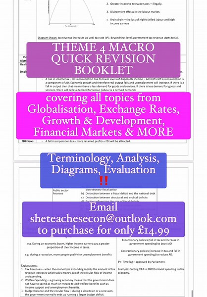 Quick Revision Booklet for A-Level Economics