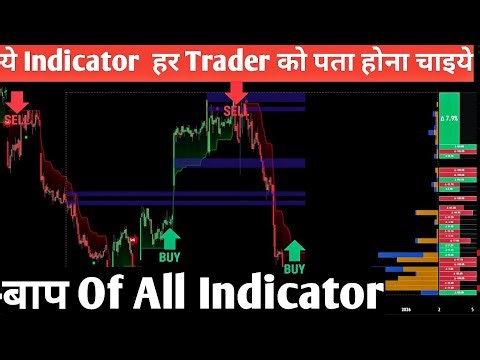 ये Indicator हर Trader को पता होना चाइये // best indicator for option trading // trade karo india
