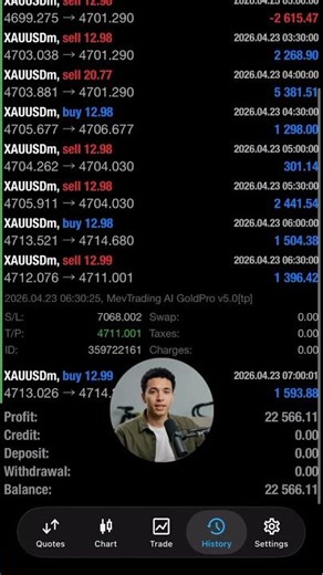 AI Trade Breakdown + Result | Gold Scalping EA MT5 Explained