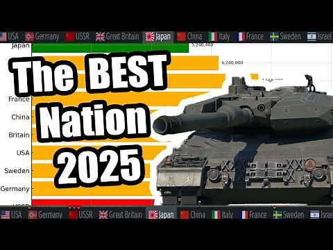 The BEST Nation To Grind In War Thunder! (RP Analysis Comparisons) (GROUND) How To Get Top Tier FAST