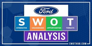 Ford SWOT Analysis: A Driven and Detailed Report |