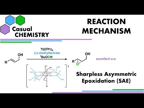 Sharpless Asymmetric Epoxidation (SAE), Enantioselective Catalysis - Organic Chemistry Mechanism