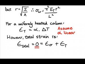 Design of Structures Exposed to Fire - Restrained Column