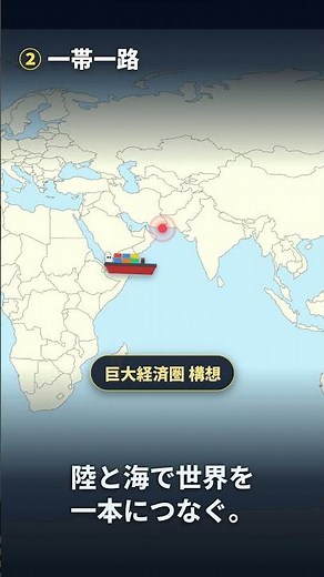 【地政学】世界を変える "新しい航路" 4選