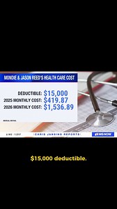 10K views · 364 reactions | Mondie and Jason are not alone. Across Ohio, folks are forgoing health insurance because they simply can’t keep up with soaring health care costs. Jon Husted had 9 opportunities to vote to lower health care costs for Ohioans — he voted against them every single time. | Sherrod Brown | Facebook