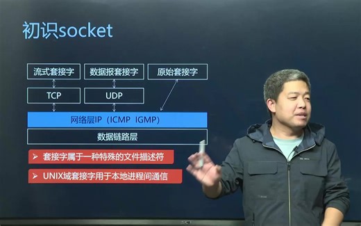 计算机之间是如何实现通信的？一起体验用socket实现通信！