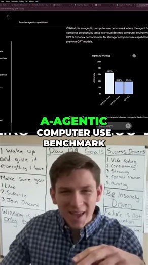 Computer Use AI: The Massive Benchmark Jump in 2026