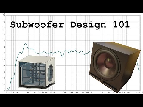 How to design a subwoofer with winISD and fusion 360