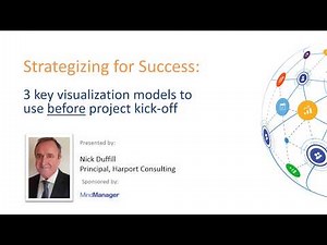 MindManager Webinar: 3 key visualization models to use for project management