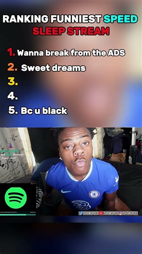 Ranking Funniest Speed Sleep Stream Moments #ishowspeed #ranking