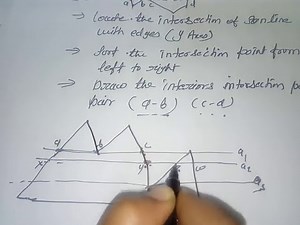 scan line polygon fill algorithm in Hindi Computer Graphics Lec-21