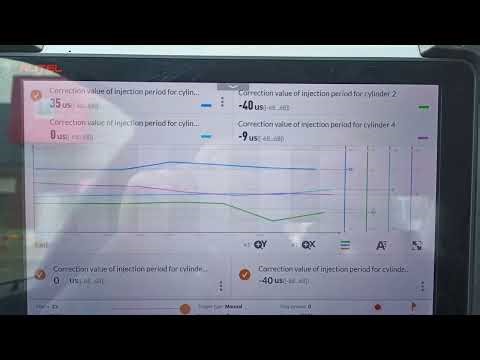 Autel injector test - live data fuel adjustment