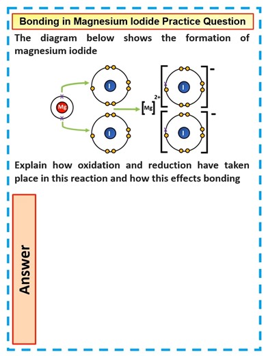 Follow the link below to download a copy of this question: https://teachlikeahero.co.uk/chem-paper-1-questions | Teach like a hero | Facebook