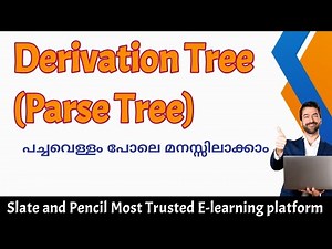 Derivation Tree or Parse tree|Theory of Computation|Toc malayalam Tutorial