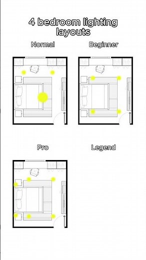How to Light Your Bedroom Like a 5-Star Hotel 🏨