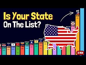 Top 25 Most Populated U.S. States Ranked - 2024!