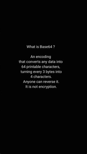 What is Base64 ?