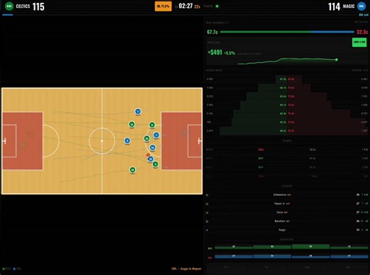 I BUILT A BOT THAT PREDICTS NBA GAMES BEFORE TIPOFF. IT RUNS EVERY DAY AT 5:00 PM. HERE'S WHAT'S INSIDE.Three data sources. Three probability layers. One automated pipeline. No manual input. Every evening the bot wakes up. Pulls today's NBA slate. Builds features from live data.Generates predictions. Sends them to me before the first whistle.The ML layer: XGBoost on three seasons of data. Four Factors. ELO ratings. Net rating. Pace. Back-to-back fatigue. Rest days. Travel distance. Every stat co