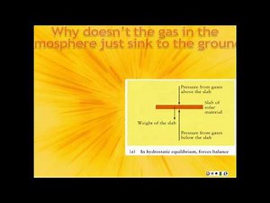 Intro to the Sun / Hydrostatic Equilibrium
