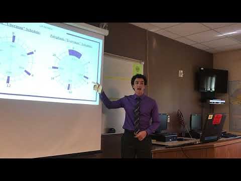Grant's Polyphasic Sleep Study, AP Capstone Research 2017