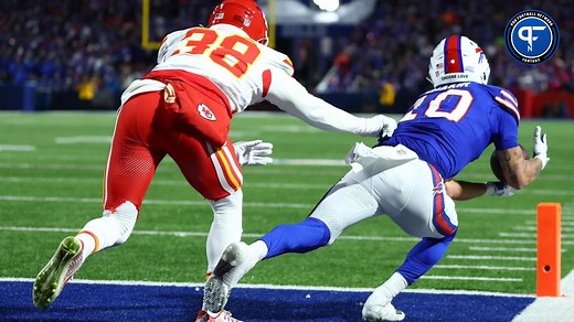 Khalil Shakir's Dynasty Value | Fantasy Outlook, Ranking, and More