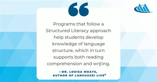 15 reactions | “Programs that follow a Structured Literacy approach help students develop knowledge of language structure, which in turn supports both reading comprehension and writing.” —Dr. Louisa Moats, author of LANGUAGE! Live® | Voyager Sopris Learning | Facebook