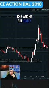 Cerca un'unica scena! Quando i time frame ci aiutano a capire come e quando entrare a mercato.