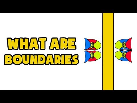 What are Boundaries | Explained in 2 min