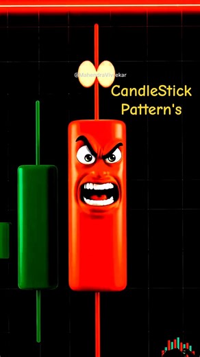 CandleStick Pattern's Explained By #mahendravivrekar #stockmarket #trading