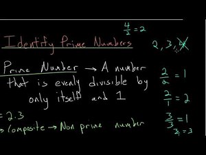 Identify Prime Numbers: Intro