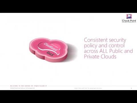 Check Point CloudGuard Installation in Microsoft Azure