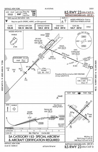 Zibo B737-800 modified in X-Plane 12
