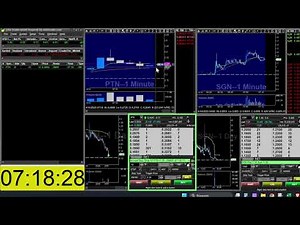 Cómo configurar STOP LOSS en PREMARKET para operar SMALL CAPS - Tutorial DAS Trader.