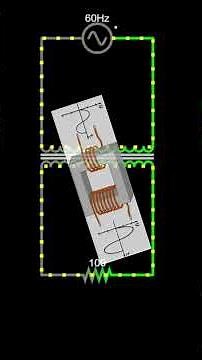 #⚡ Transformers Explained Part 1 | Basics, Principle & Formulas##