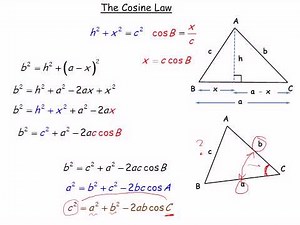 Cosine Law (Grade 10)