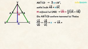 Teorema lui Thales. Matematica clasa a 9-a
