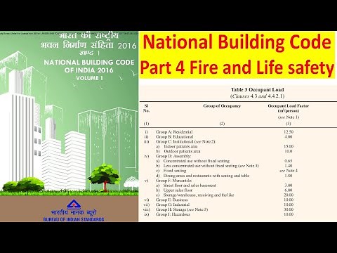 Fire & life safety, Part - IV, Volume-1 | National Building Code of India -2016 | NBC-2016 | IS code