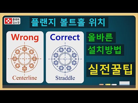 📌 ASME Says It Clearly! Straddle Centerline! Complete Tips 🔥