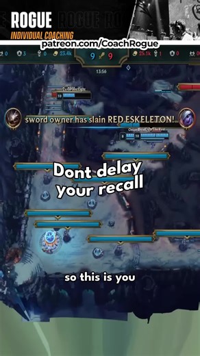 Understanding Tempo Lines in Sync Coaching