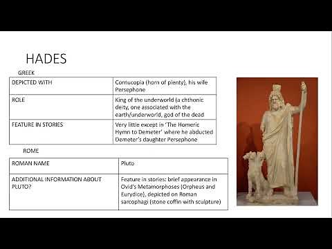 GCSE classical civilisation ‘myth and religion’ — topic 1.1: The Gods (Greece and Rome)