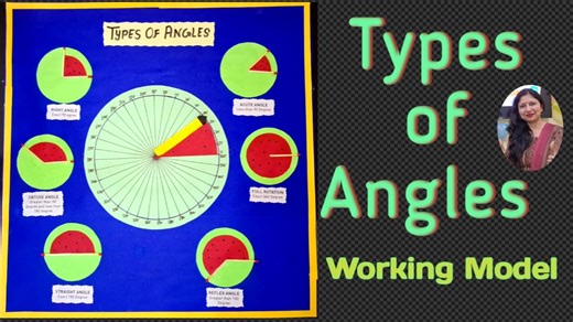 45K views · 343 reactions | Types of Angles maths Working model #typesofangles #mathsmodel #schoolprojectforexhibition #learningisfun #education #easymathods #workingmodel | Kansal Creation | Facebook