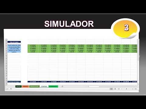 Plantilla para calcular el costo de un producto