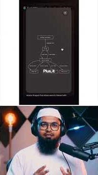 AI That Understands Your Code (it's FREE)